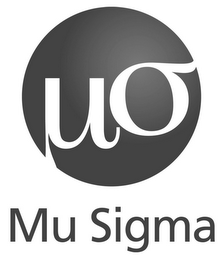 MU SIGMA logo