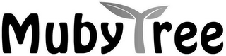 MUBYTREE logo