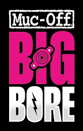 MUC-OFF BIG BORE logo