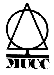 MUCC logo