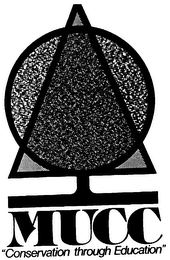 MUCC "CONSERVATION THROUGH EDUCATION" logo
