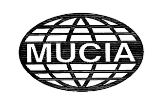 MUCIA logo