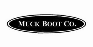 MUCK BOOT CO. logo