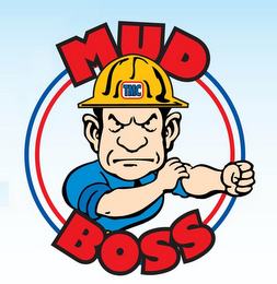 MUD BOSS TMC logo