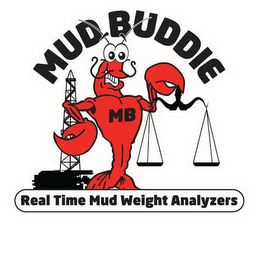 MUD BUDDIE MB REAL TIME MUD WEIGHT ANALYZERS logo