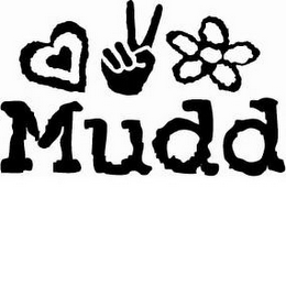 MUDD logo