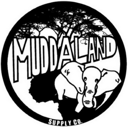 MUDDALAND SUPPLY CO. logo