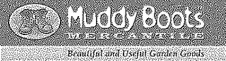 MUDDY BOOTS MERCANTILE logo