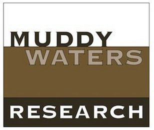 MUDDY WATERS RESEARCH logo
