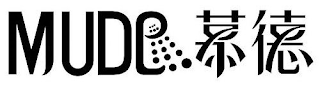 MUDE logo