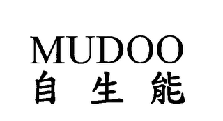 MUDOO logo