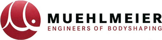 MUEHLMEIER ENGINEERS OF BODYSHAPING logo