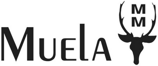 MUELA MM logo