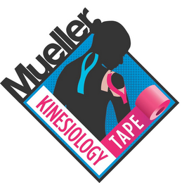 MUELLER KINESIOLOGY TAPE logo