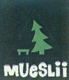 MUESLII logo