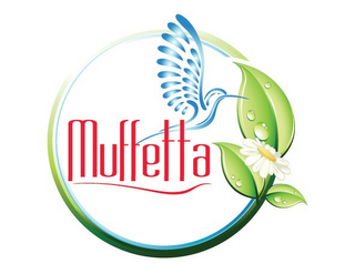 MUFFETTA logo