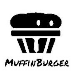 MUFFINBURGER logo