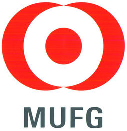 MUFG logo