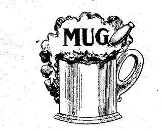 MUG logo