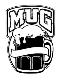 MUG logo