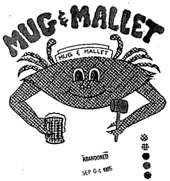 MUG & MALLET logo