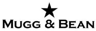 MUGG & BEAN logo