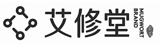 MUGWORT BRAND logo
