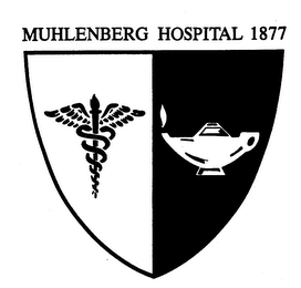 MUHLENBERG HOSPITAL 1877 logo