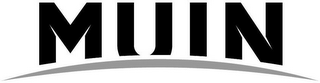 MUIN logo