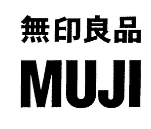 MUJI logo