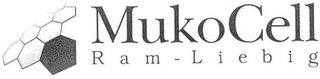 MUKOCELL RAM-LIEBIG logo