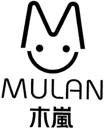 MULAN logo