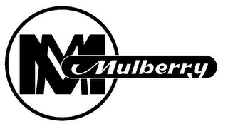 MULBERRY logo