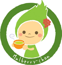 MULBERRY - CHAN logo