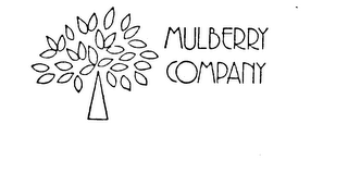 MULBERRY COMPANY logo