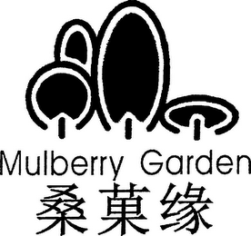 MULBERRY GARDEN logo