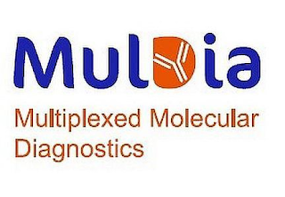 MULDIA MULTIPLEXED MOLECULAR DIAGNOSTICS logo