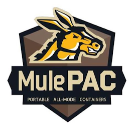 MULEPAC PORTABLE ALL-MODE CONTAINERS logo