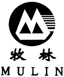 MULIN logo