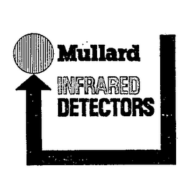 MULLARD INFRARED DETECTORS logo