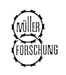 MULLER FORSCHUNG logo