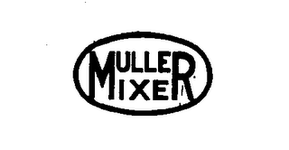 MULLER MIXER logo