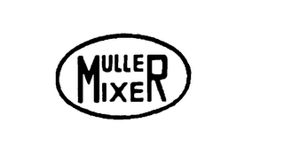 MULLER MIXER logo