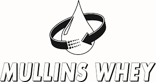 MULLINS WHEY logo