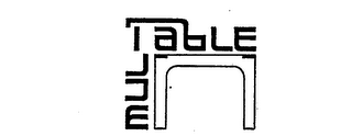 MULTABLE logo