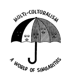 MULTI-CULTURALISM A WORLD OF SIMILARITIES logo