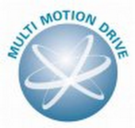 MULTI MOTION DRIVE logo