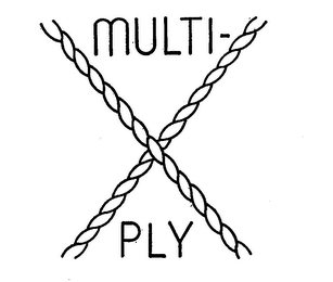 MULTI-PLY logo