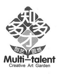MULTI-TALENT CREATIVE ART GARDEN logo