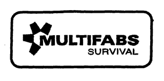 MULTIFABS SURVIVAL logo